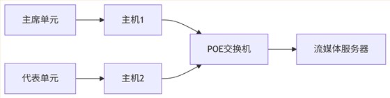 deepseek_mermaid_20250703_77d9b1